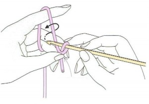 Holding the yarn and hook to make a slip knot step 3