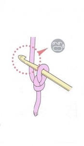 Wrong way of holding the hook