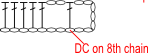 Ch 5,  dc on 8th ch from hook, (ch 2 skip 2ch), dc on next 5 ch.
