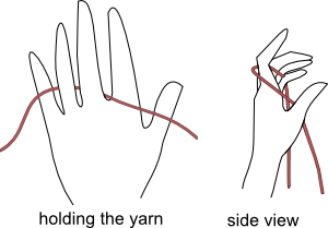 holding the yarn
